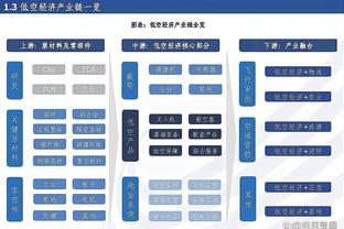 海港公布超级杯名单：奥斯卡领衔4外援，武磊、傅欢在列