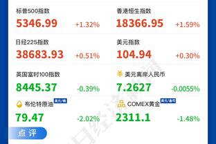 约基奇：客场我们打得不好 我们想努力在客场赢球