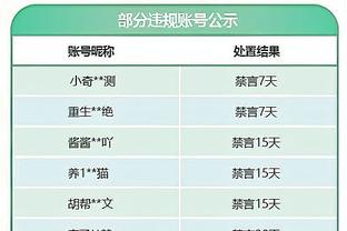 扬科维奇：把首场热身赛当作大运动量训练课 逼着队员多跑一点